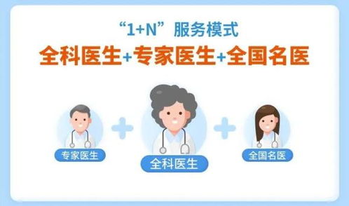 平安好醫(yī)生深化家庭醫(yī)生布局 從個(gè)人到家庭的多層次會(huì)員服務(wù)與安全咨詢(xún)